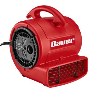 Soplador de piso 1000 CFM, 1/5 HP.