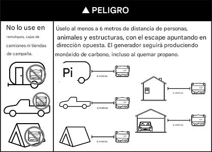 información sobre la distancia de uso seguro del generador